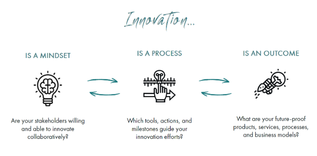 Tech Is a Mindset, Not Just a Skillset: Why Attitude Matters More Than You Think